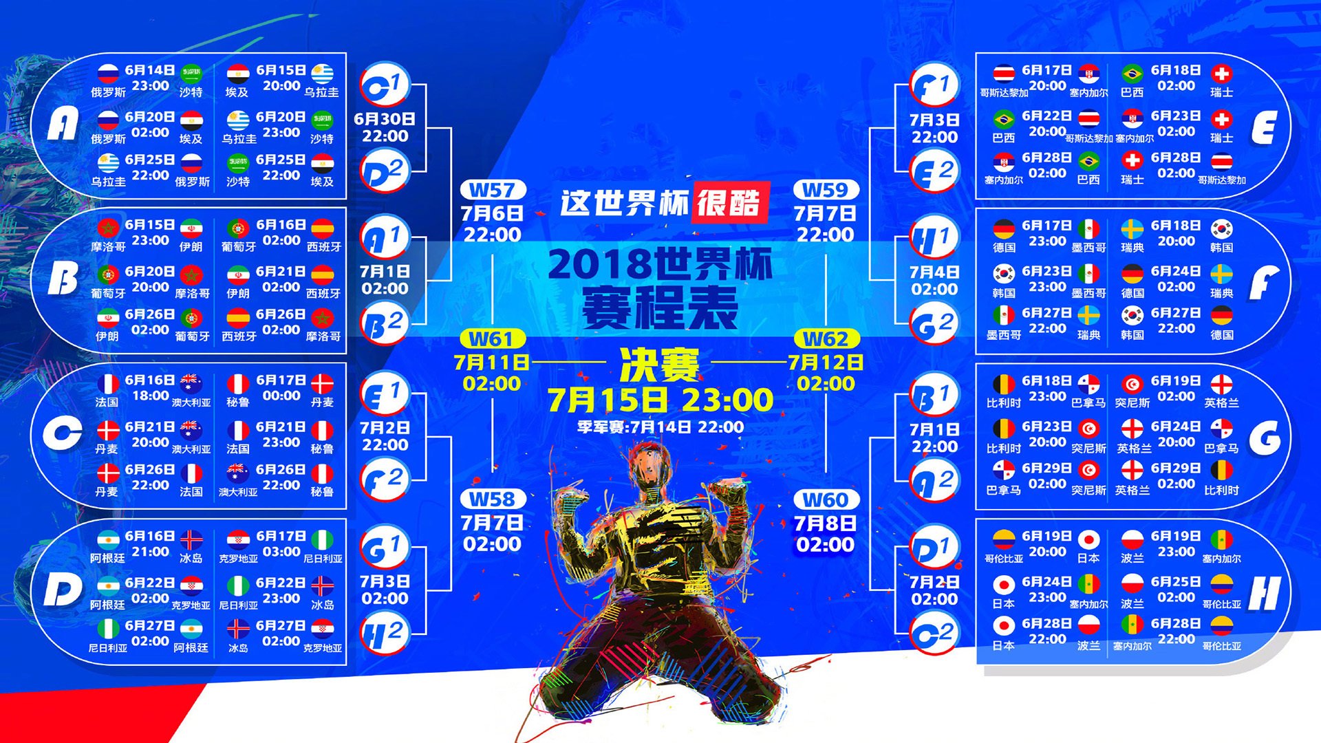全明星夜的冰与火,门线救险、手感冰凉与遗憾出局